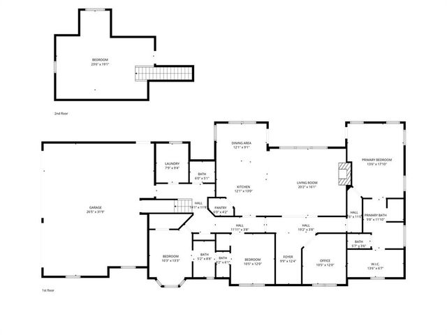 10100 S Richland Road, Mustang, OK 73064