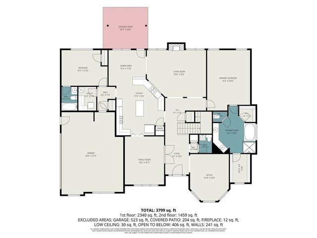 8100 Powhattan Court, Mcdonough, GA 30252