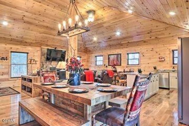 1071 Scenic Hills Road, Pigeon Forge, TN 37863