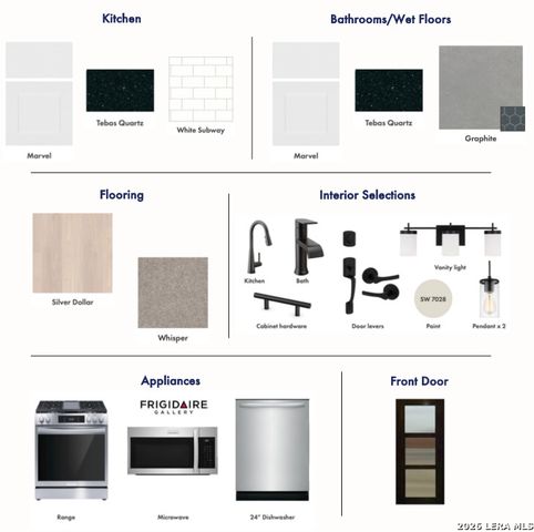 127 Permila, New Braunfels, TX 78130