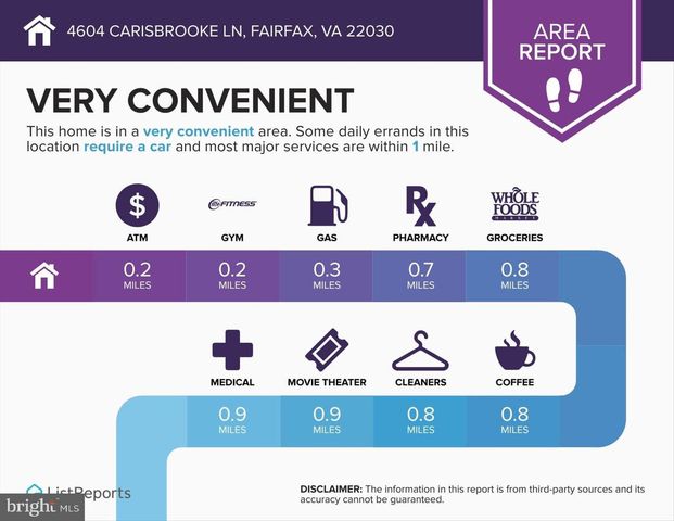 4604 CARISBROOKE LN, Fairfax, VA 22030