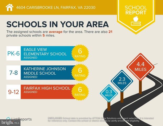 4604 CARISBROOKE LN, Fairfax, VA 22030