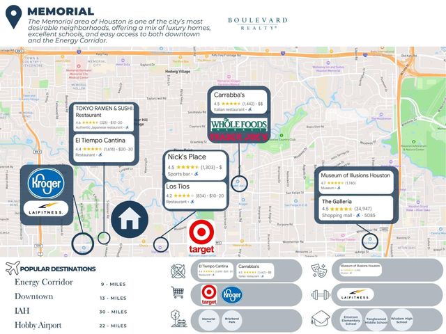 36 W Shady Lane, Houston, TX 77063