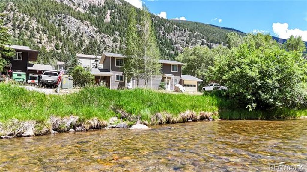 1750 & 1754 Clear Creek Drive, Georgetown, CO 80444