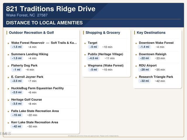821 Traditions Ridge Drive, Wake Forest, NC 27587