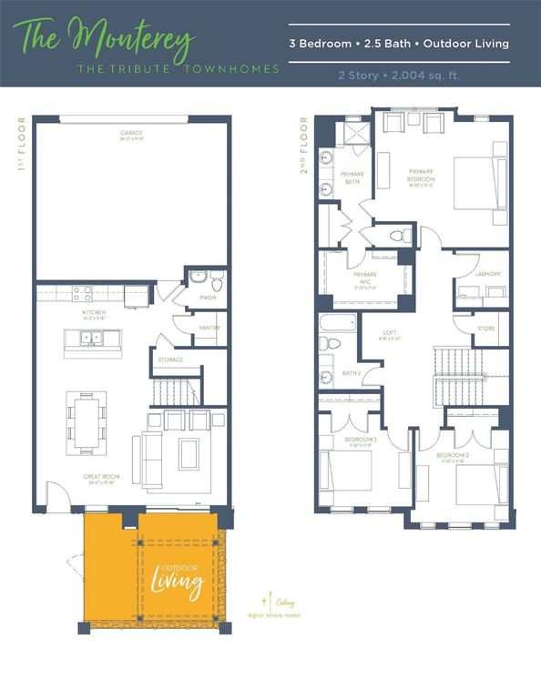 2861 Enfield, The Colony, TX 75056