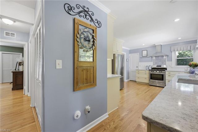 5440 Glenhaven CRES, Norfolk, VA 23508