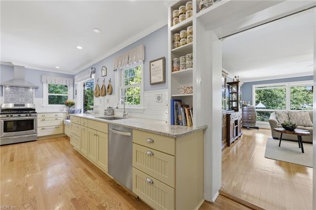 5440 Glenhaven CRES, Norfolk, VA 23508