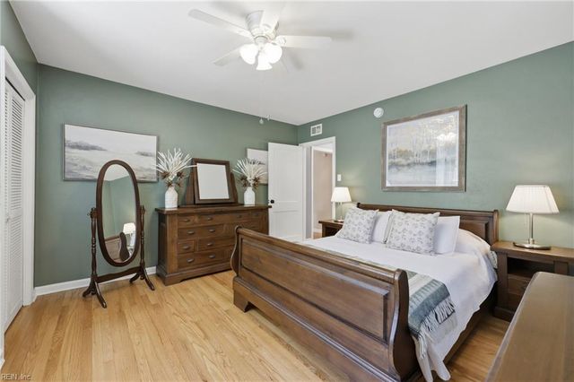 5440 Glenhaven CRES, Norfolk, VA 23508