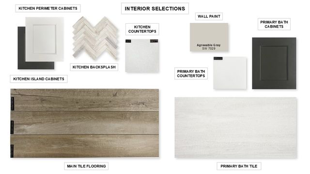 1925 Halkin Road, Celina, TX 75009