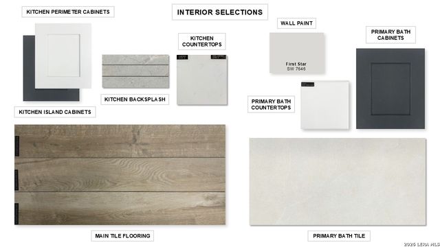 4774 PARK BLUFF, Schertz, TX 78124