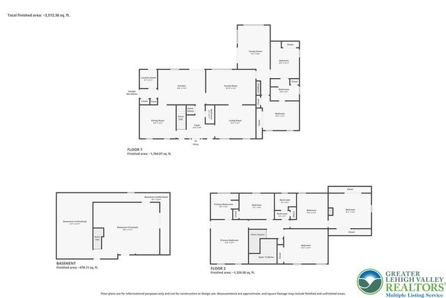 4542 Springfield Drive, Coplay Boro, PA 18037