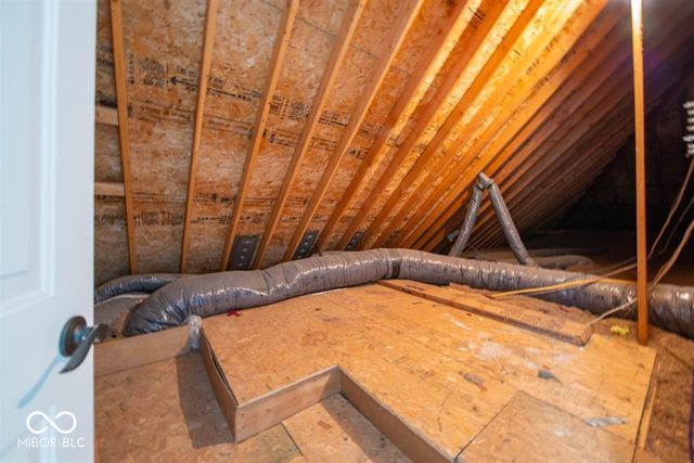 10909 Innisbrooke Lane, Fishers, IN 46037