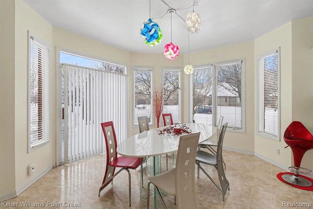 19573 Potomac Drive, Macomb, MI 48044