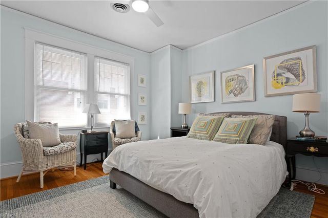 807 Magnolia Street, Greensboro, NC 27401