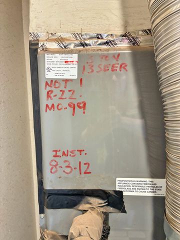 4904 64th Street, Lubbock, TX 79414