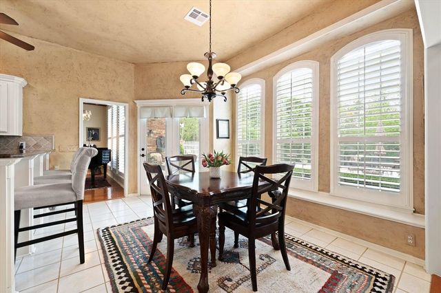 1501 NW 198th Street, Edmond, OK 73012