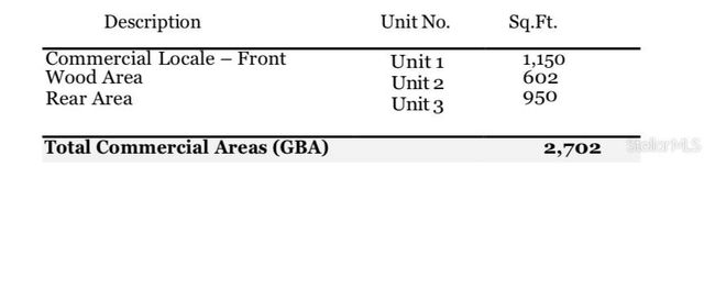 3038 AVENIDA ISLA VERDE AVENUE, Carolina, PR 00979