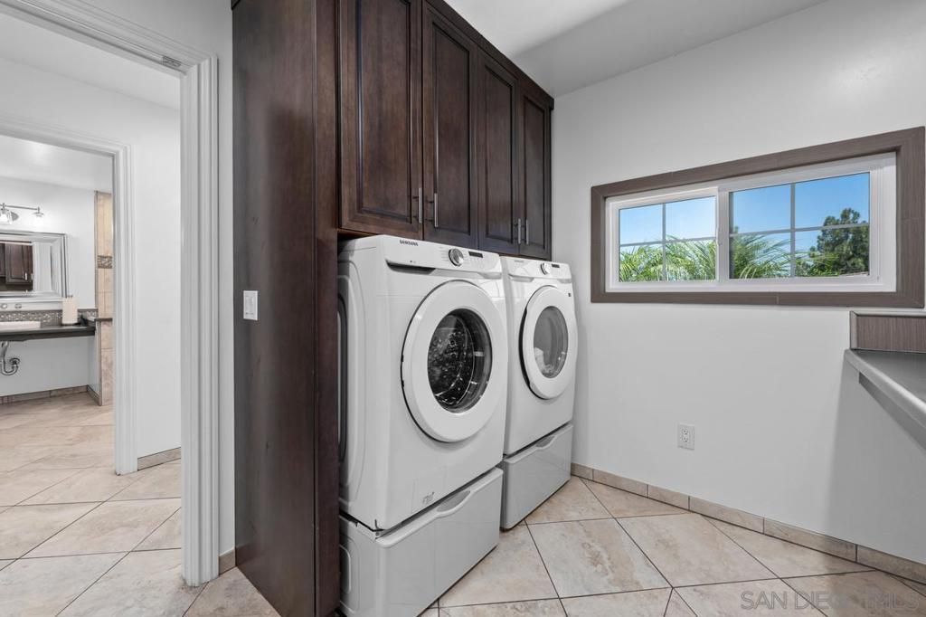 Image 17 of property listing at 17563 Saint Andrews, Poway, CA 92064
