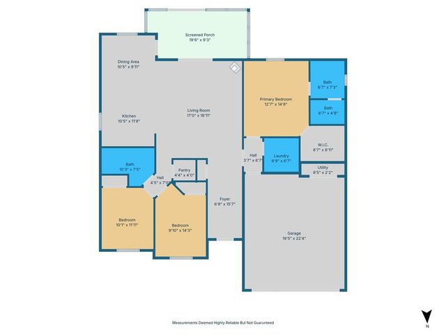 2303 County Road 1330, Blanchard, OK 73010