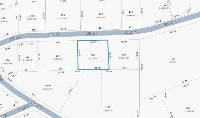 36 Allen Street, Marion, MA 02738
