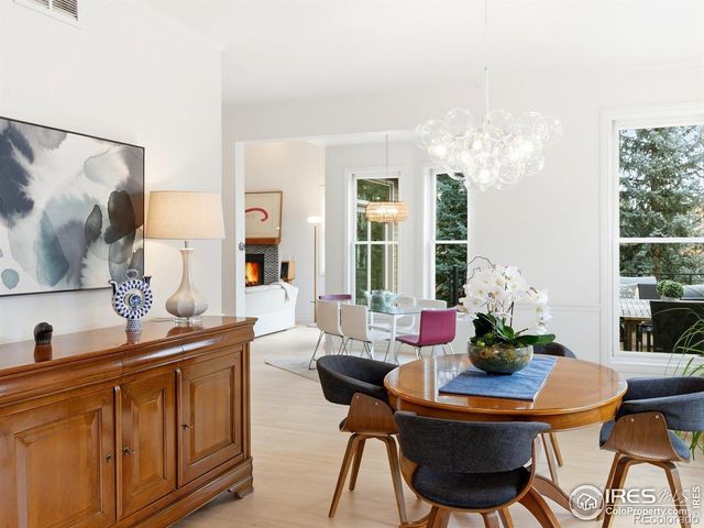 4796 6th Street, Boulder, CO 80304