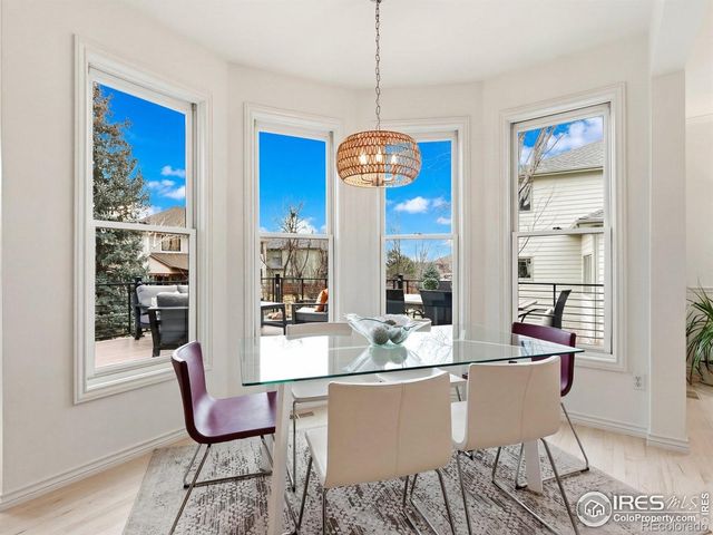 4796 6th Street, Boulder, CO 80304