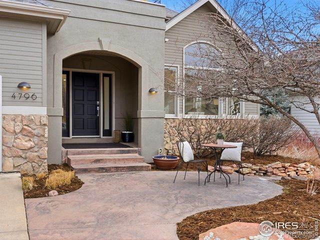 4796 6th Street, Boulder, CO 80304