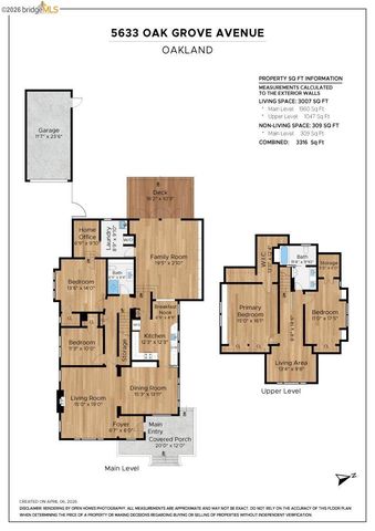 5633 Oak Grove Ave, Oakland, CA 94618