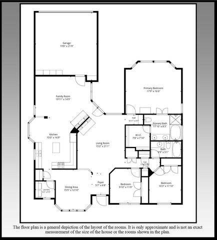 2710 Cheverny Drive, Mckinney, TX 75070