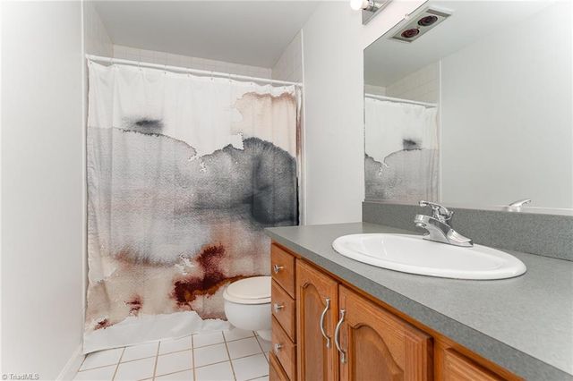 1757 S Hawthorne Road, Winston-salem, NC 27103