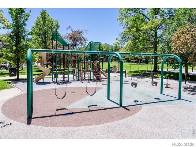 3486 16th Circle, Boulder, CO 80304