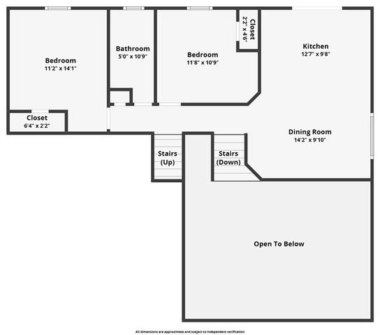 4711 Roundtree Court, Shawnee, KS 66226