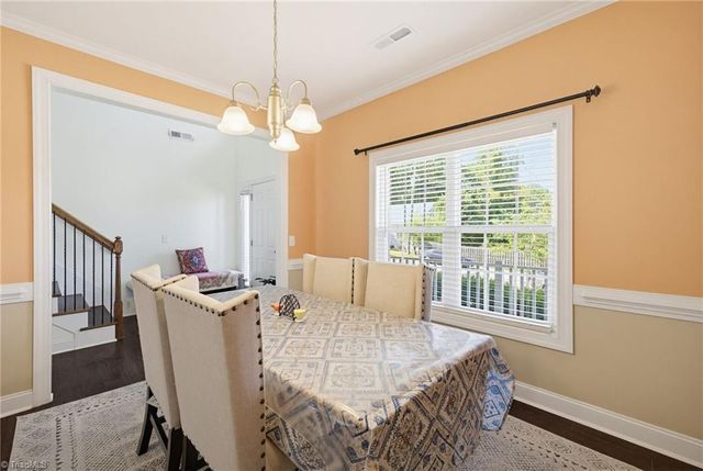 5397 Dobson Road, Greensboro, NC 27410
