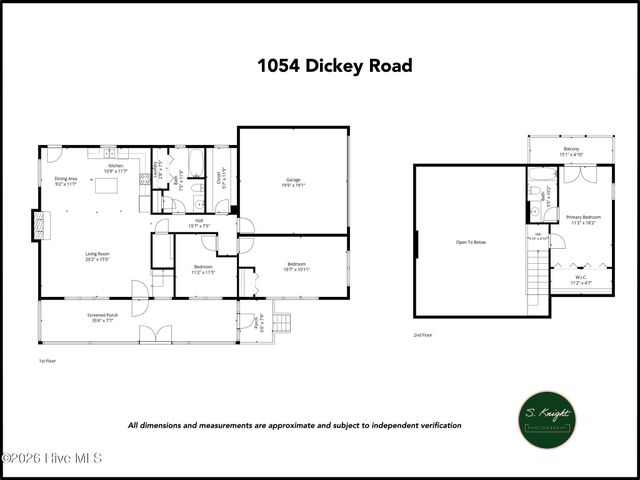 1054 Dickey Road, Murphy, NC 28906
