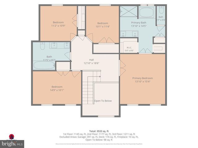 1303 GUNPOWDER CT, Fort Washington, MD 20744