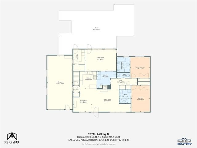2619 Evergreen Drive, Rapid City, SD 57702