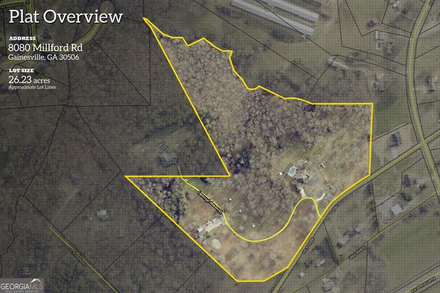 8080 Milford Road, Gainesville, GA 30506