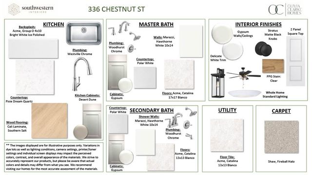 336 Chestnut Street, Celina, TX 75009