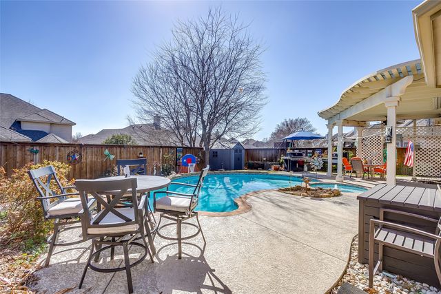 5366 Desert Falls Drive, Fort Worth, TX 76137