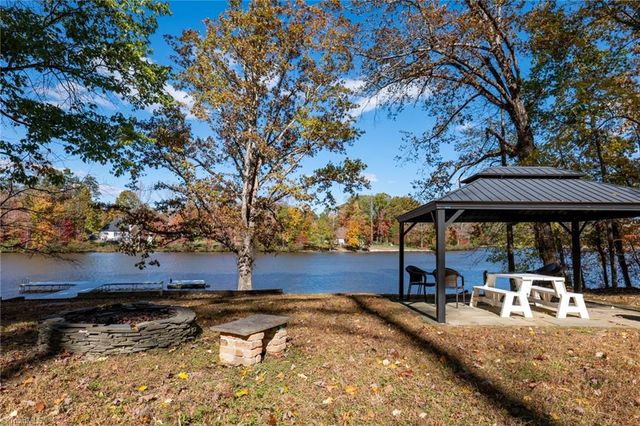 7912 Duck Pond Court, Browns Summit, NC 27214