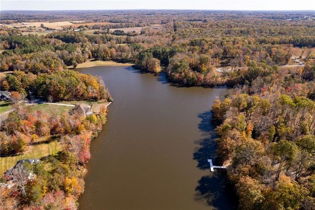 7912 Duck Pond Court, Browns Summit, NC 27214
