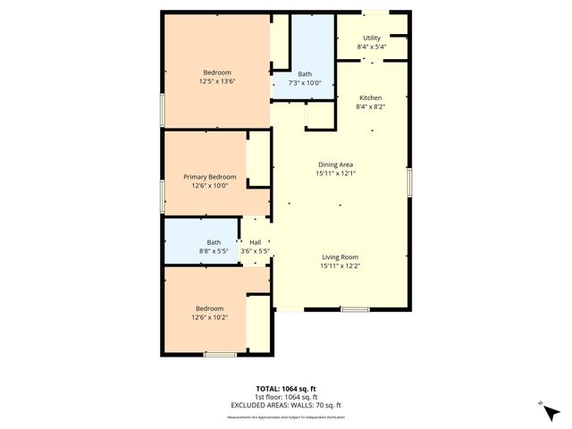 1124 N 13th Street, Waco, TX 76707