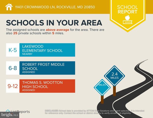 11401 CROWNWOOD LN, Rockville, MD 20850