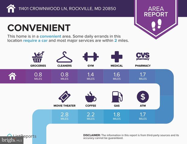 11401 CROWNWOOD LN, Rockville, MD 20850