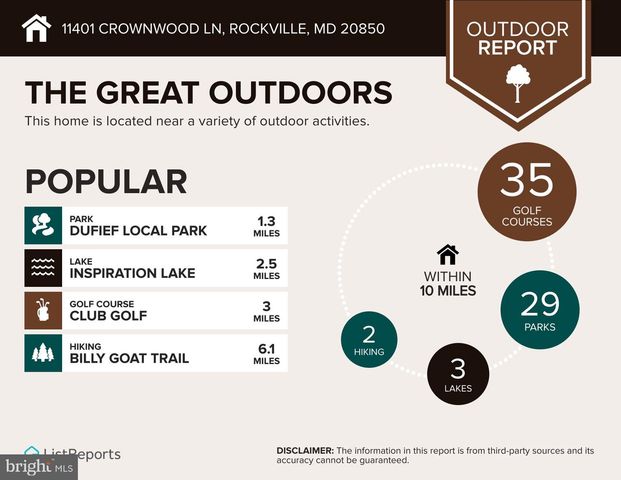 11401 CROWNWOOD LN, Rockville, MD 20850