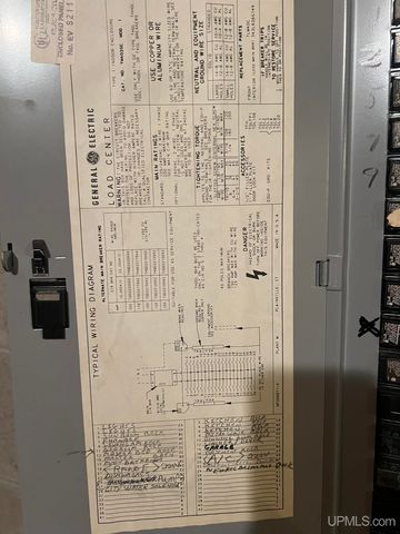 950 S Hemlock Street, Iron Mountain, MI 49801