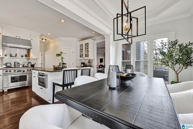 116 SOUTHVIEW LANE, Hoover, AL 35244