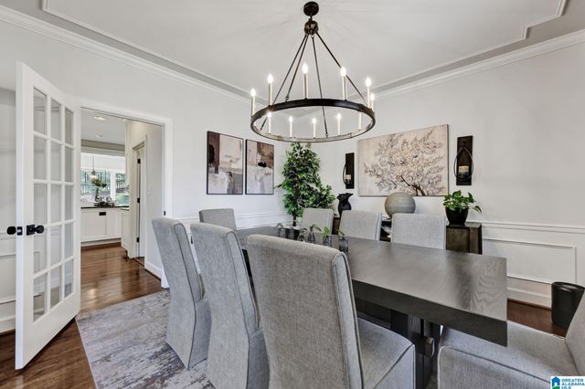 116 SOUTHVIEW LANE, Hoover, AL 35244