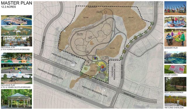 12738 Ashbury Drive, Rogers, MN 55374